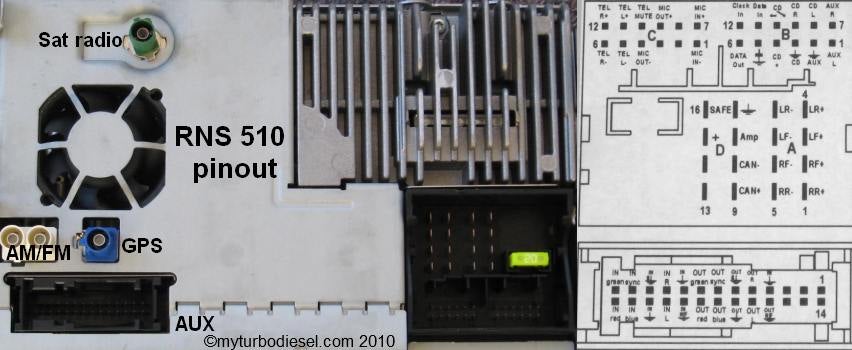 Gemakkelijk Poëzie Verbieden RNS 510 VW GPS navigation FAQ, swap, retrofit, reviews, and alternatives to  OEM RNS510